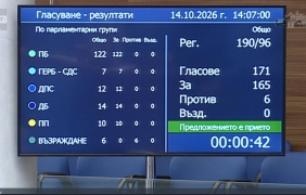 Дефибрилатори в патрулките